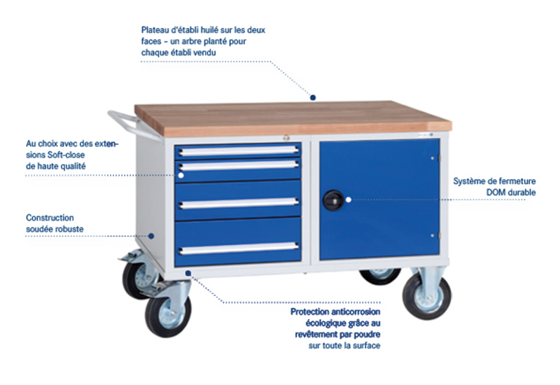 /is-bin/intershop.static/WFS/1458-B1-Site/1458-B1/fr_FR/HK1.jpg